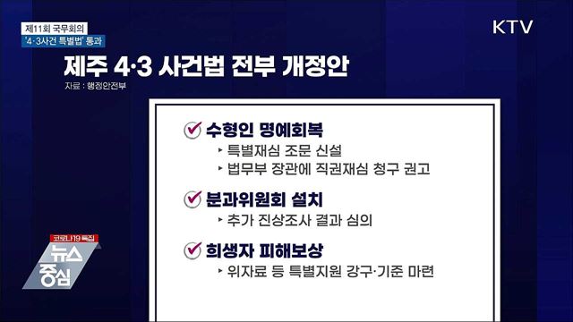 '제주 4·3사건 특별법' 국무회의 통과