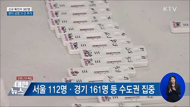 신규확진 382명···변이 바이러스 감염 31건 추가