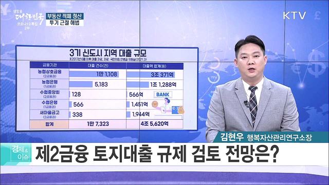 부동산 적폐 청산, 투기 근절 해법 [경제&이슈]