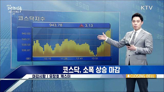 코스피, 하락 마감 [증권시장]