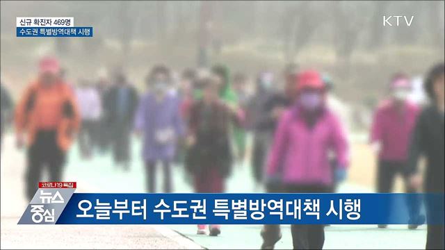 신규 469명···"주말 이동량 3차유행 직전 수준"