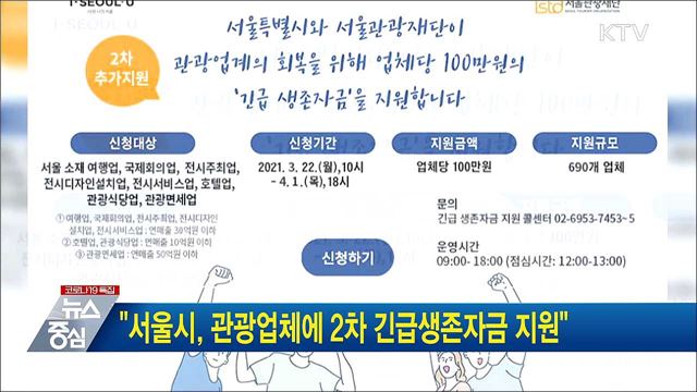 "서울시, 관광업체에 2차 긴급생존자금 지원"