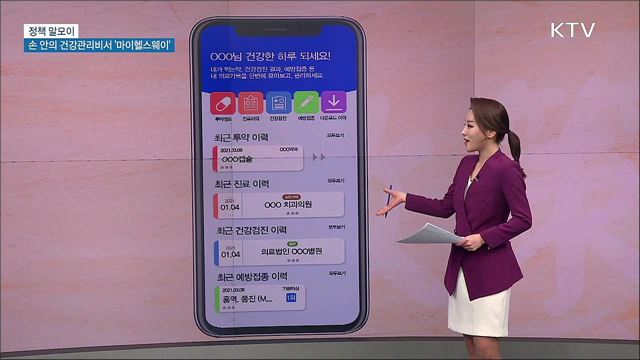손안의 건강관리비서 '마이헬스웨이' [정책 말모이]