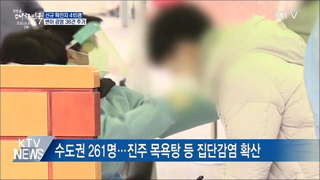 신규 확진 415명···변이 감염 36건 추가