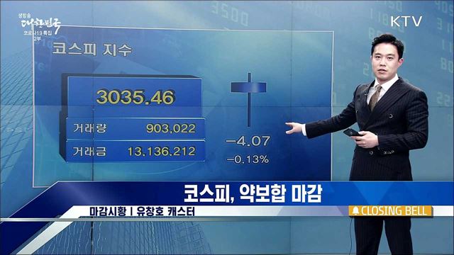코스피, 약보합 마감 [증권시장]