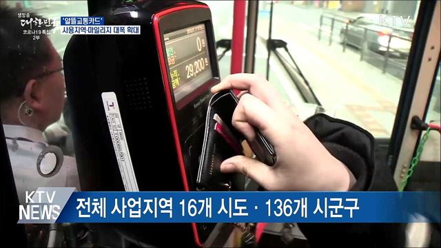 '알뜰교통카드' 사용지역·마일리지 대폭 확대