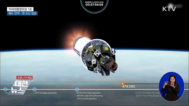 '차세대중형위성 1호' 궤도 안착···첫 교신 성공