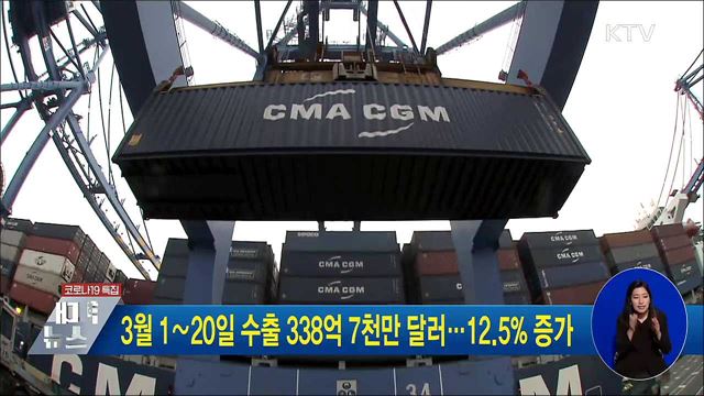 3월 1∼20일 수출 338억 7천만 달러···12.5% 증가