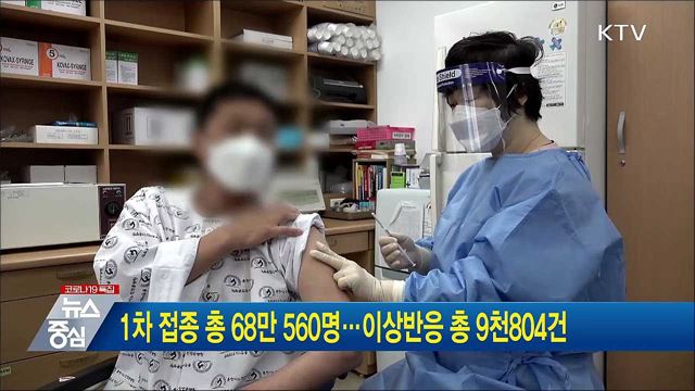 1차 접종 총 68만 560명···이상반응 총 9천804건
