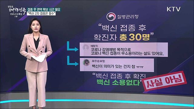 백신 접종 후 확진, 백신 소용없다? [사실은 이렇습니다]