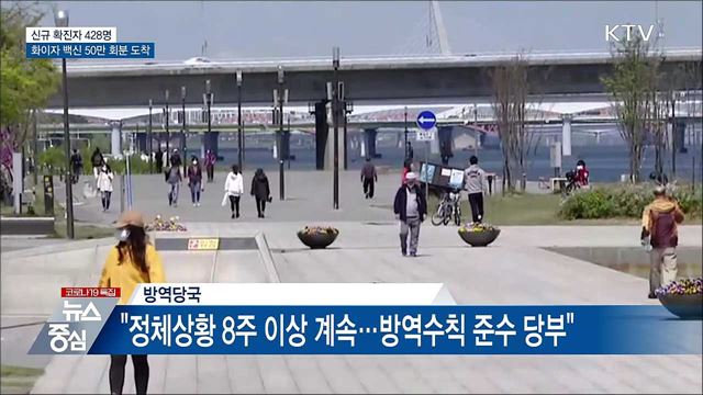 KTV 뉴스중심 (645회)