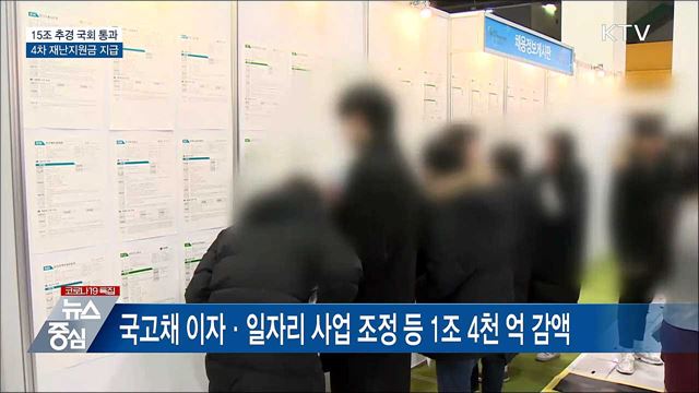 15조 추경 국회 통과···4차 재난지원금 지급