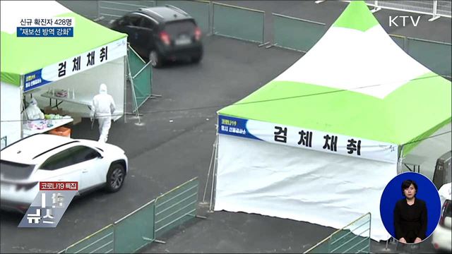 신규확진 428명···"재보선 방역 강화"