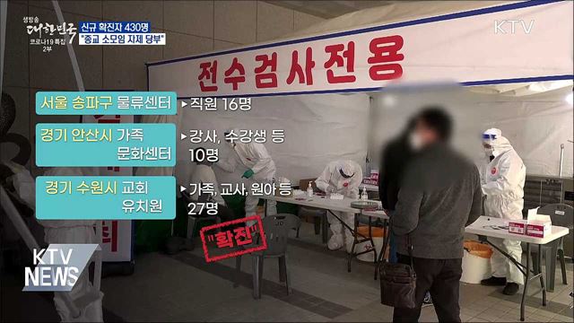 신규확진 430명···"종교 소모임 자제 당부"