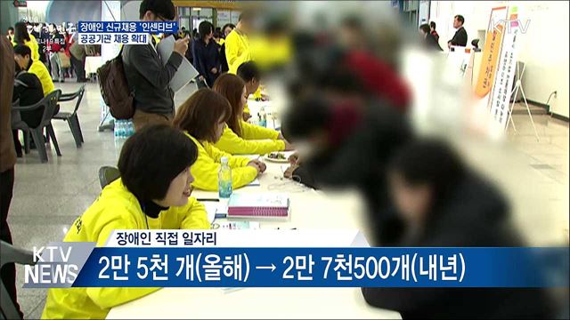 장애인 신규채용 '인센티브'···공공기관 채용 확대