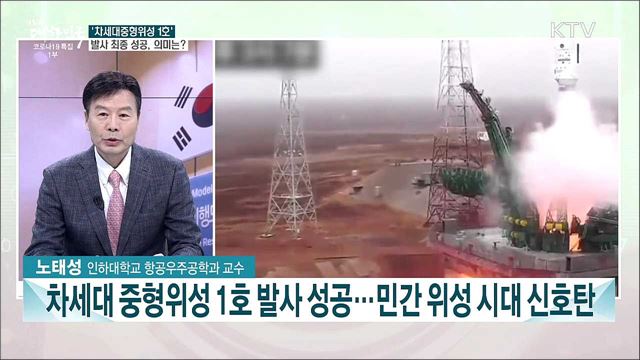 항공우주 강국을 향한 한국의 최종 목표는?