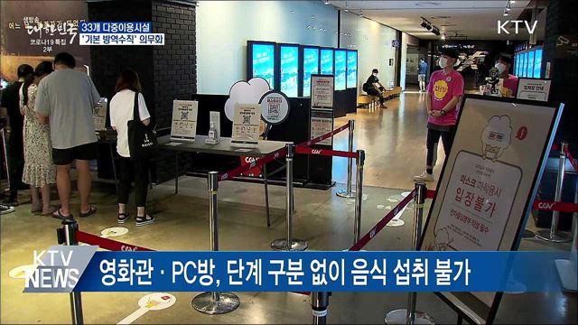 단계 구분 없이 33개 시설 '기본 방역수칙' 의무화