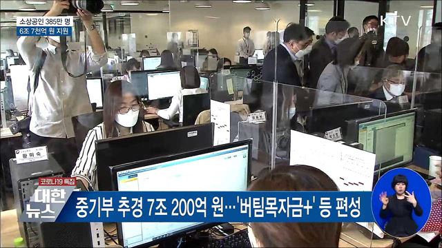 소상공인 385만 명에 총 6조 7천억 원 지원