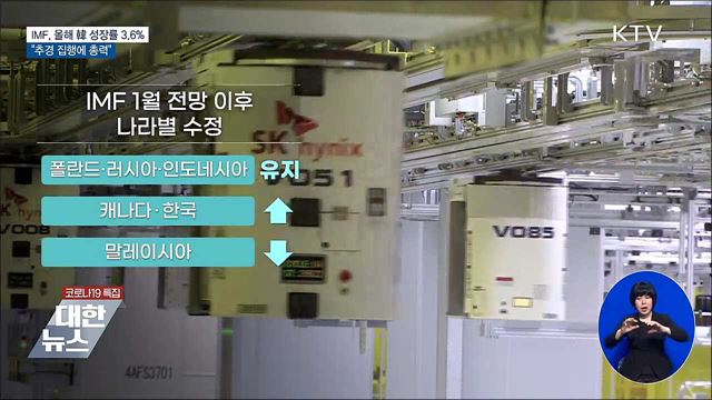 IMF, 올해 韓 성장률 3.6% 전망···"추경 집행에 총력"