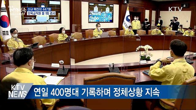 신규 447명···보육 교직원 월 1회 선제검사