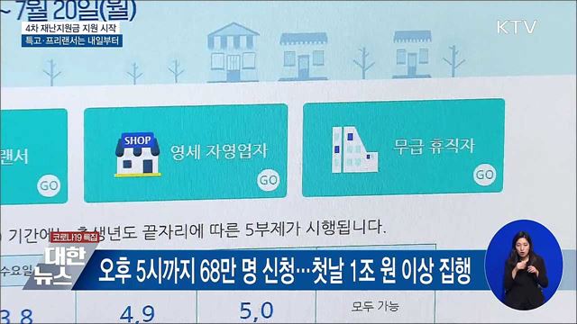 4차 재난지원금 지원 시작···특고 지원금은 30일부터