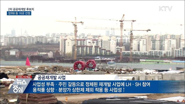 장위8·금호23 등 공공재개발 2차 후보지 16곳 선정