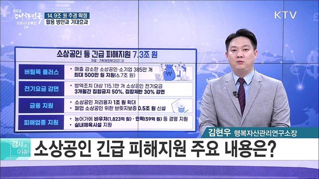 14.9조 원 추경 확정, 활용 방안과 기대효과 [경제&이슈]