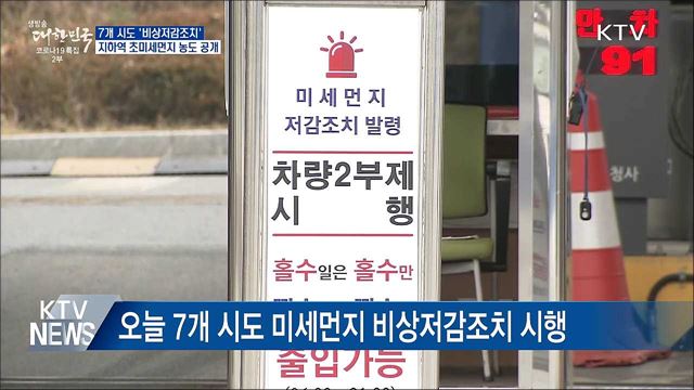 7개 시도 '비상저감'···지하역 초미세먼지 농도 공개