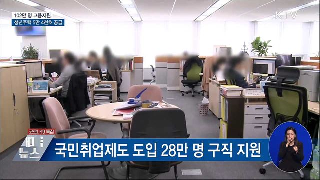 102만 명 고용지원·청년주택 5만 4천 가구 공급