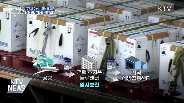 '75세 이상' 1일부터 접종···화이자백신 추가분 도착