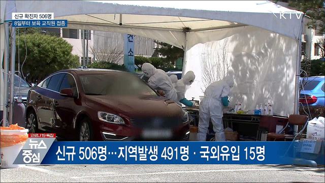 다음 달 8일부터 보육 교직원 백신 접종