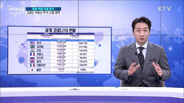 예방·적발·처벌·환수 고강도 부동산 투기 근절 대책 [경제&이슈]