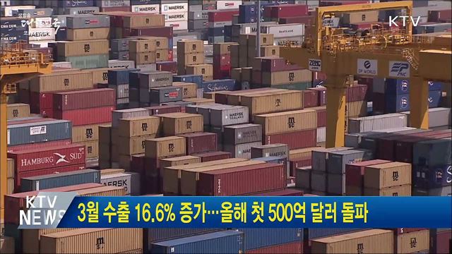 3월 수출 16.6% 증가···올해 첫 500억 달러 돌파
