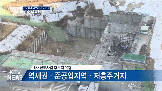 공공주택 복합개발 1차 후보지 21곳 선정