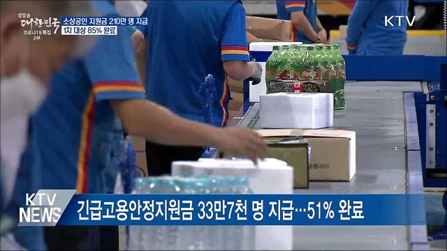 소상공인 지원금 210만 명 지급···1차 대상 85% 완료