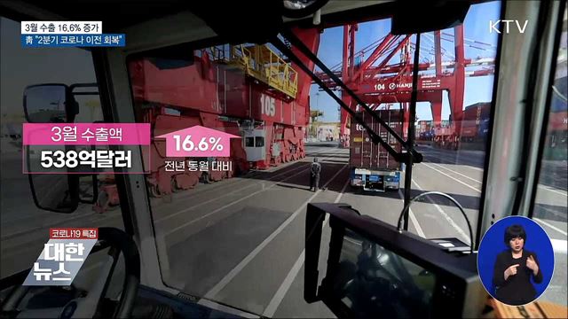 수출 16.6% 증가···靑 "2분기 코로나 이전 회복"