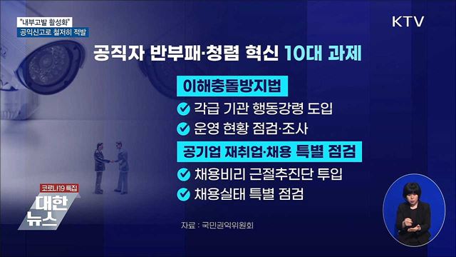 "내부고발 활성화···공익신고로 철저히 적발"