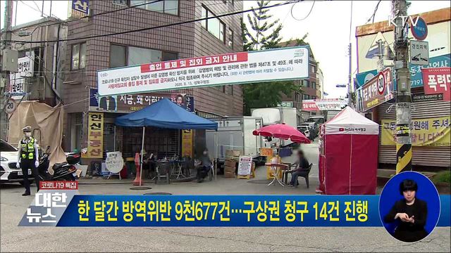 한 달간 방역위반 9천677건···구상권 청구 14건 진행