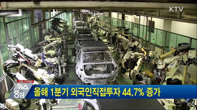 올해 1분기 외국인직접투자 44.7% 증가