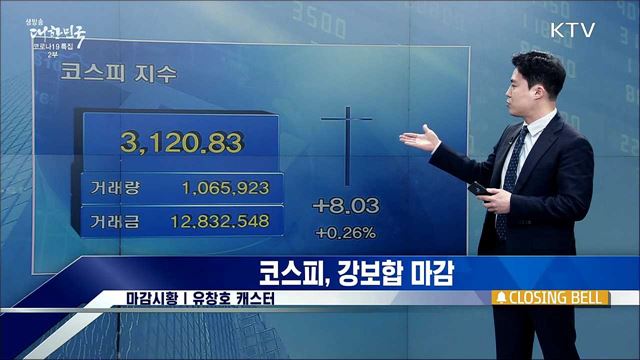 코스피, 강보합 마감 [증권시장]