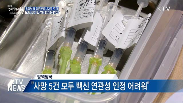 접종센터 22곳 추가···"사망 5건 백신 관련성 낮아"