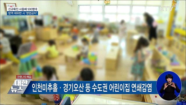 사흘째 500명대···방역 재위반 시 '영업금지'