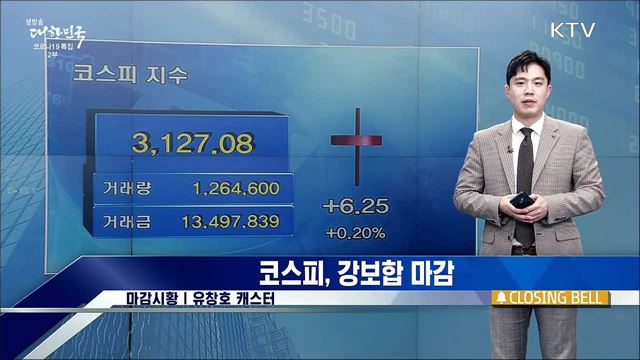 코스피, 강보합 마감 [증권시장]