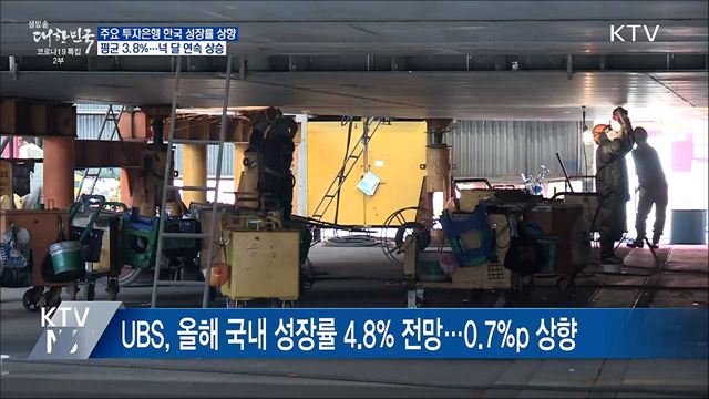 주요 투자은행, 한국 성장률 상향···평균 3.8%