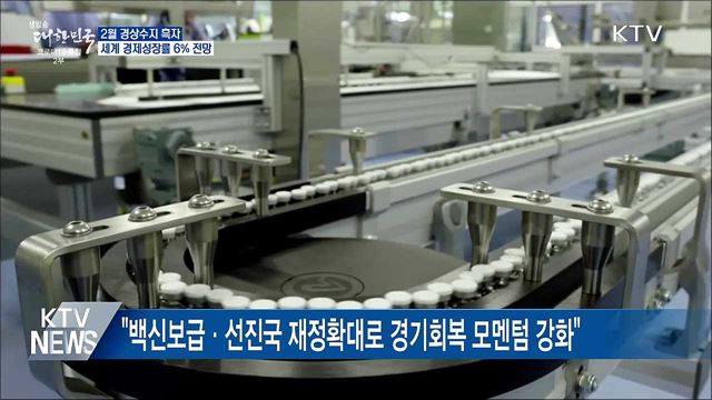 경상수지 흑자행진···IMF, 세계 경제성장률 6% 전망