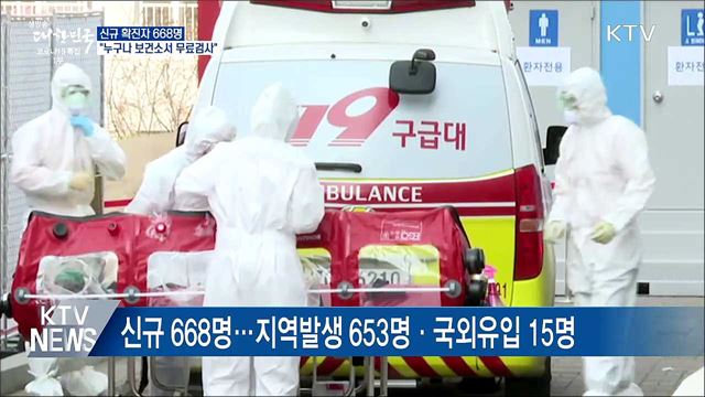신규 668명···"증상 없어도 보건소서 무료검사"