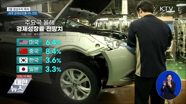 경상수지 흑자행진···IMF, 세계 경제성장률 6% 전망