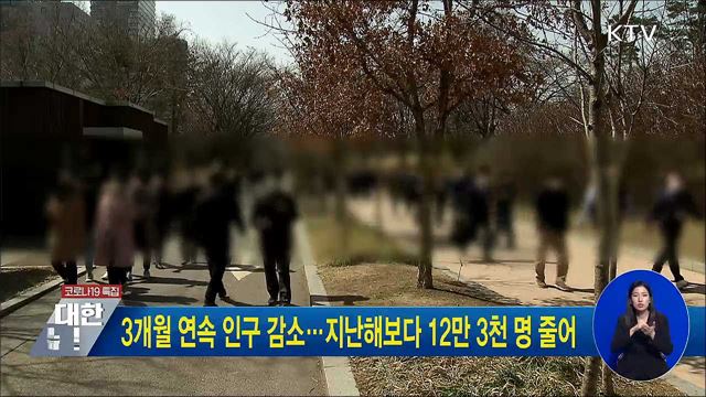 3개월 연속 인구 감소···지난해보다 12만 3천 명 줄어