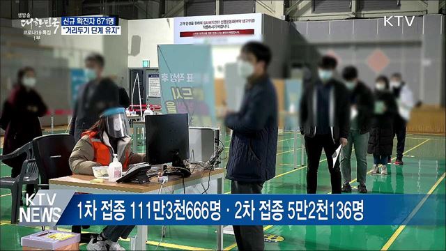 생방송 대한민국 1부 (822회)