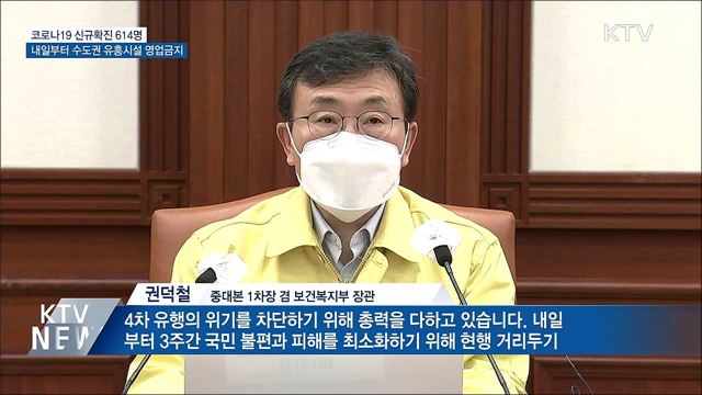 신규확진 614명···내일부터 수도권 유흥시설 영업금지